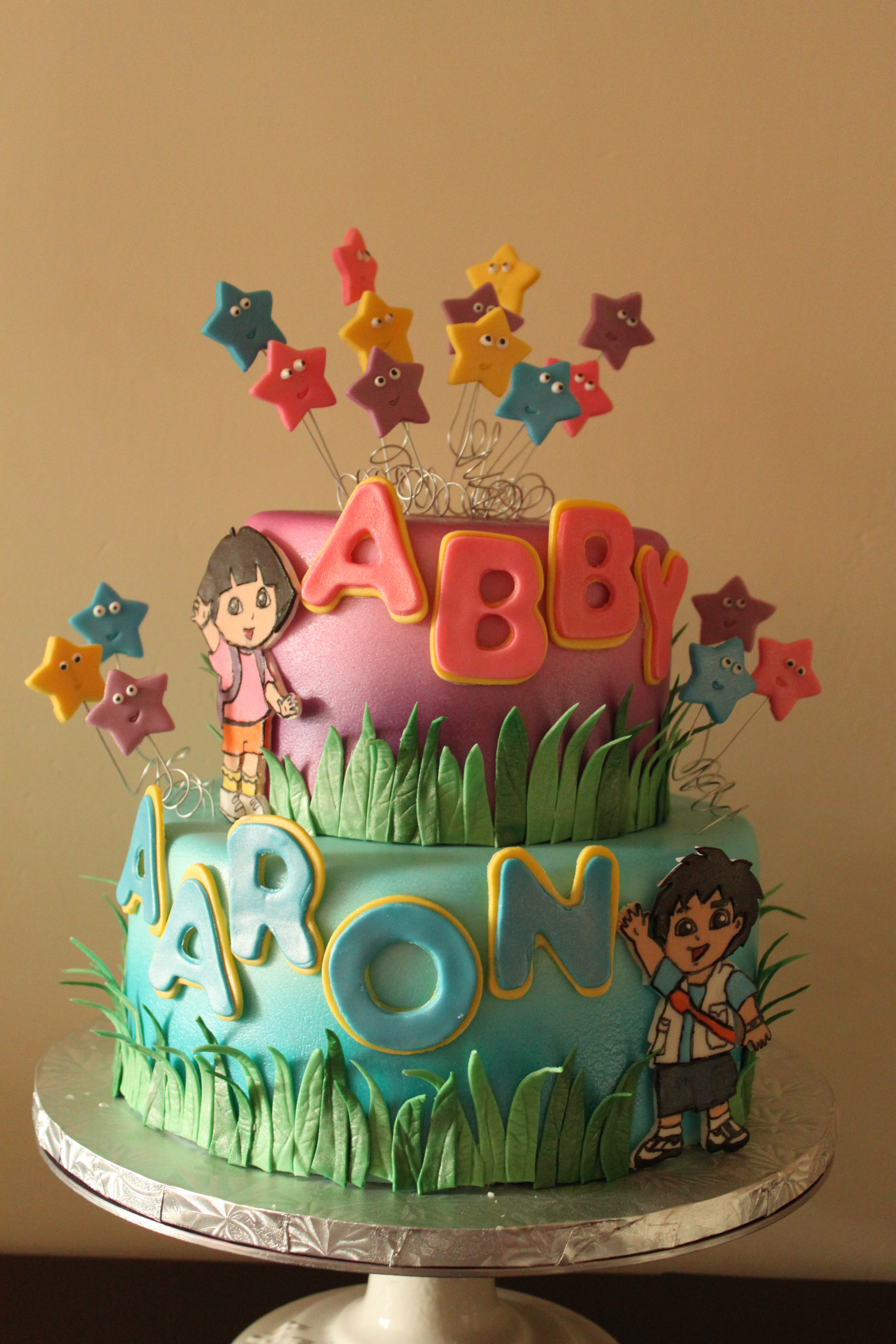 Dora the Explorer | 3rd birthday cakes, Fondant cakes birthday, Sofia the  first birthday cake